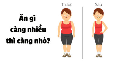 Mỗi ngày 3 câu đố: Ăn gì càng nhiều thì càng nhỏ?