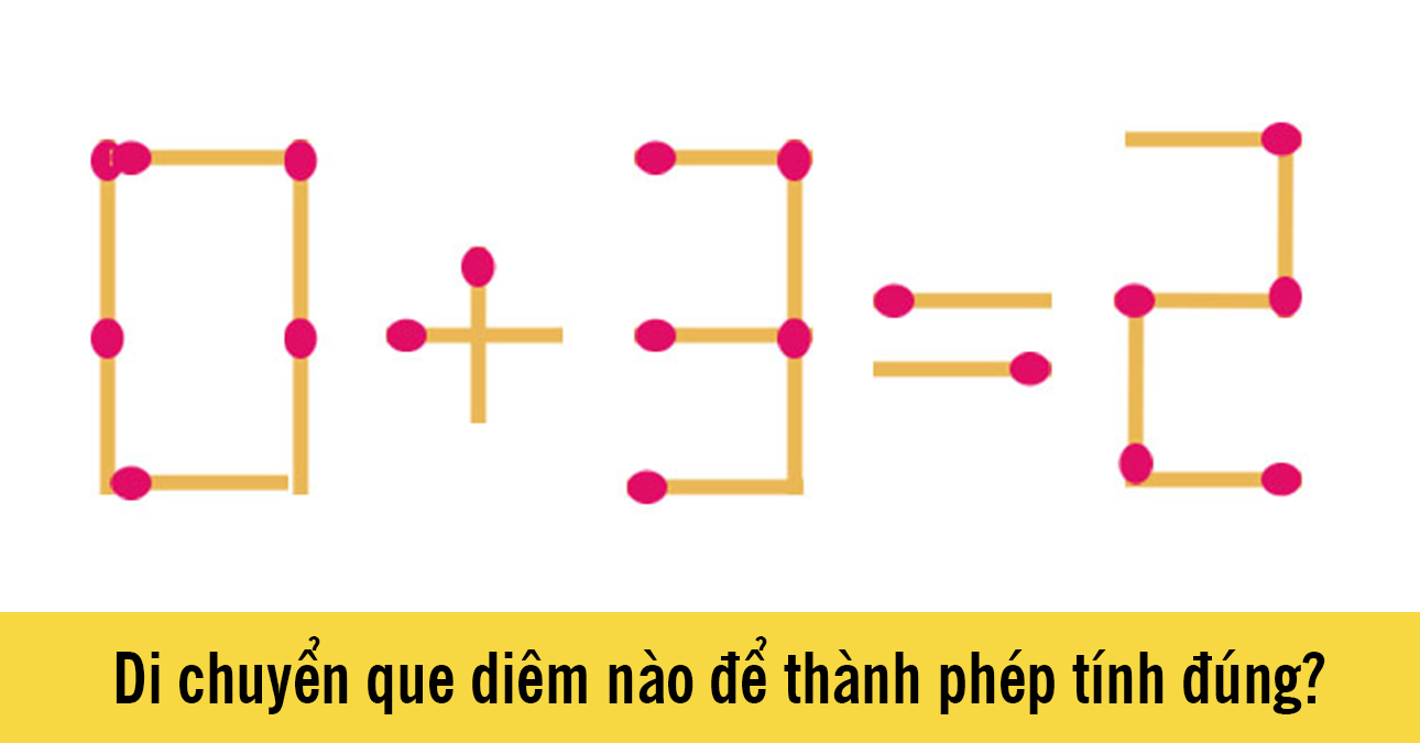 Đố vui hại não: Di chuyển que diêm nào để 0 + 3 = 2 là đúng?