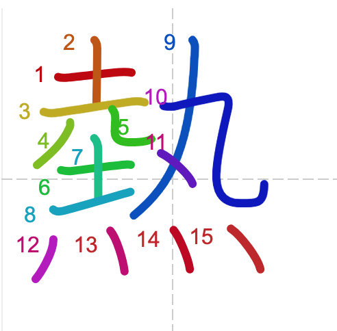 Học từ vựng tiếng Trung có trong sách Chuyển Pháp Luân - chữ nhiệt; học tiếng trung; học tiếng trung; từ vựng tiếng trung; học tiếng trung cơ bản